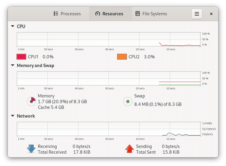 uso de recursos do gnome fedora