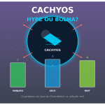 CachyOS: Hype ou Bolha?